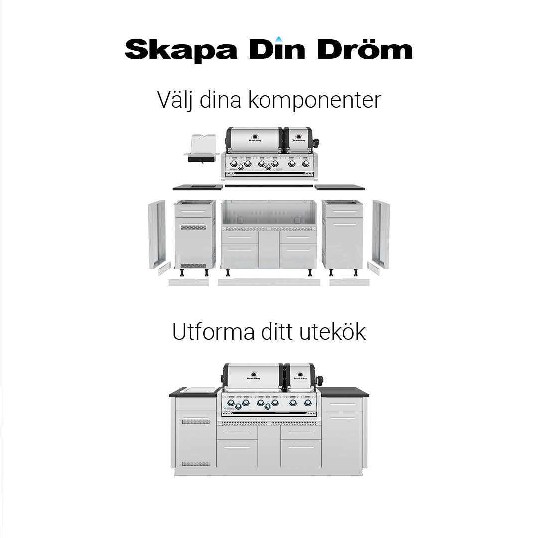 Underskåp med lådor