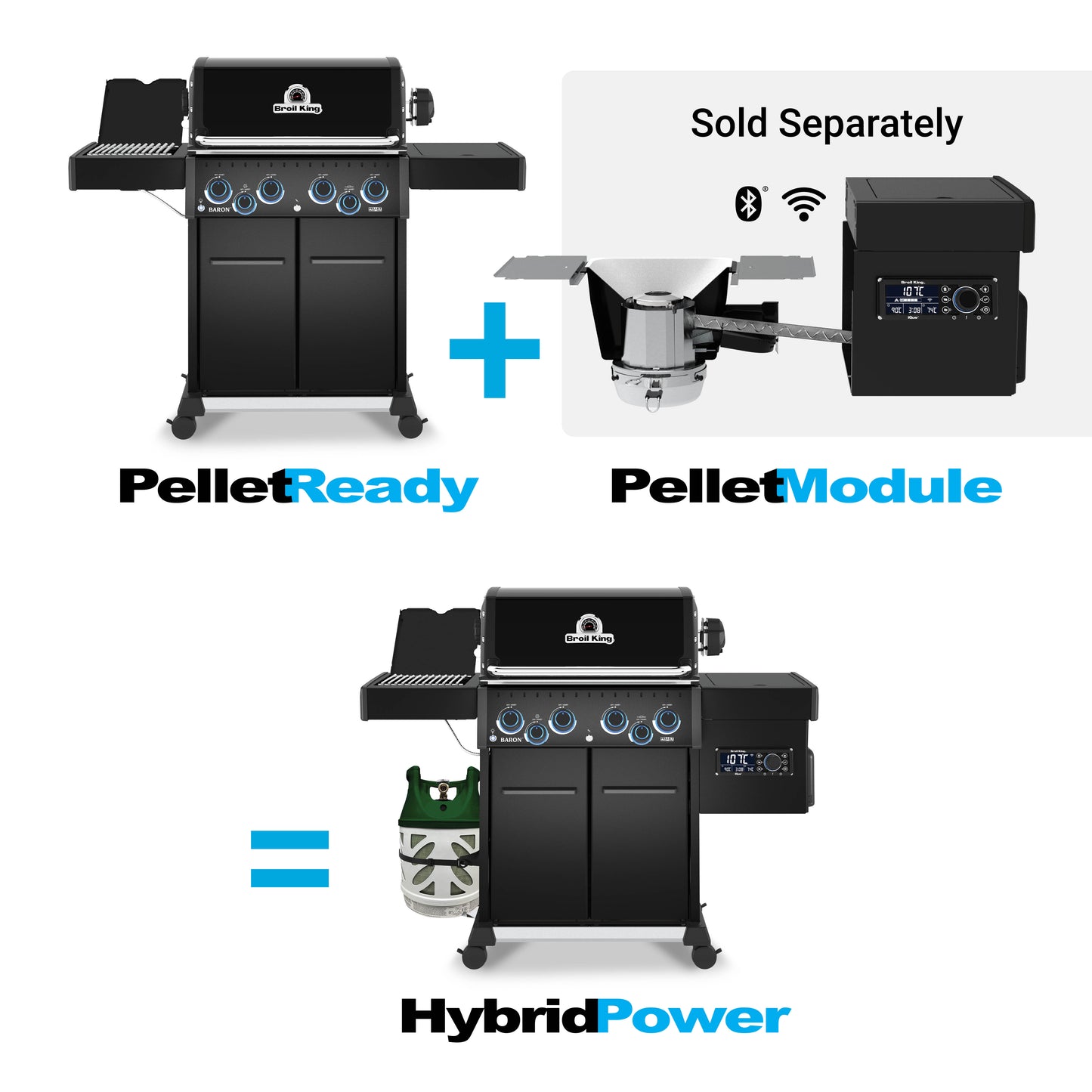 Pellet Core 400