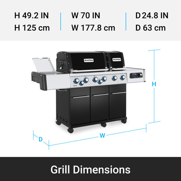 Regal™ Q 690 IR