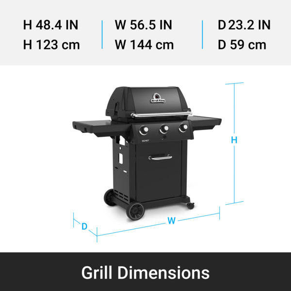 Signet™ 320 Shadow
